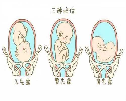 成都加宝助孕中心：助孕二胎，胎停两次怎么办